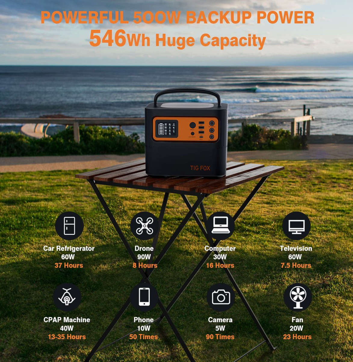 TIG FOX 500W Power Station