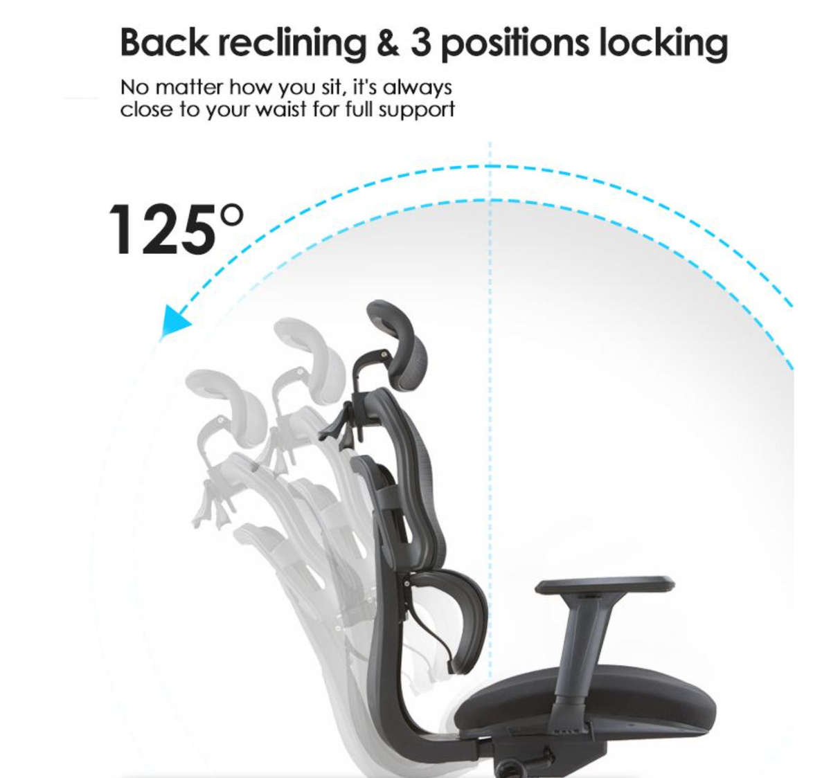 EayThing EliteMesh Ergonomic Ergo Office Chair - 3D Arm Rest, Coat Hanger