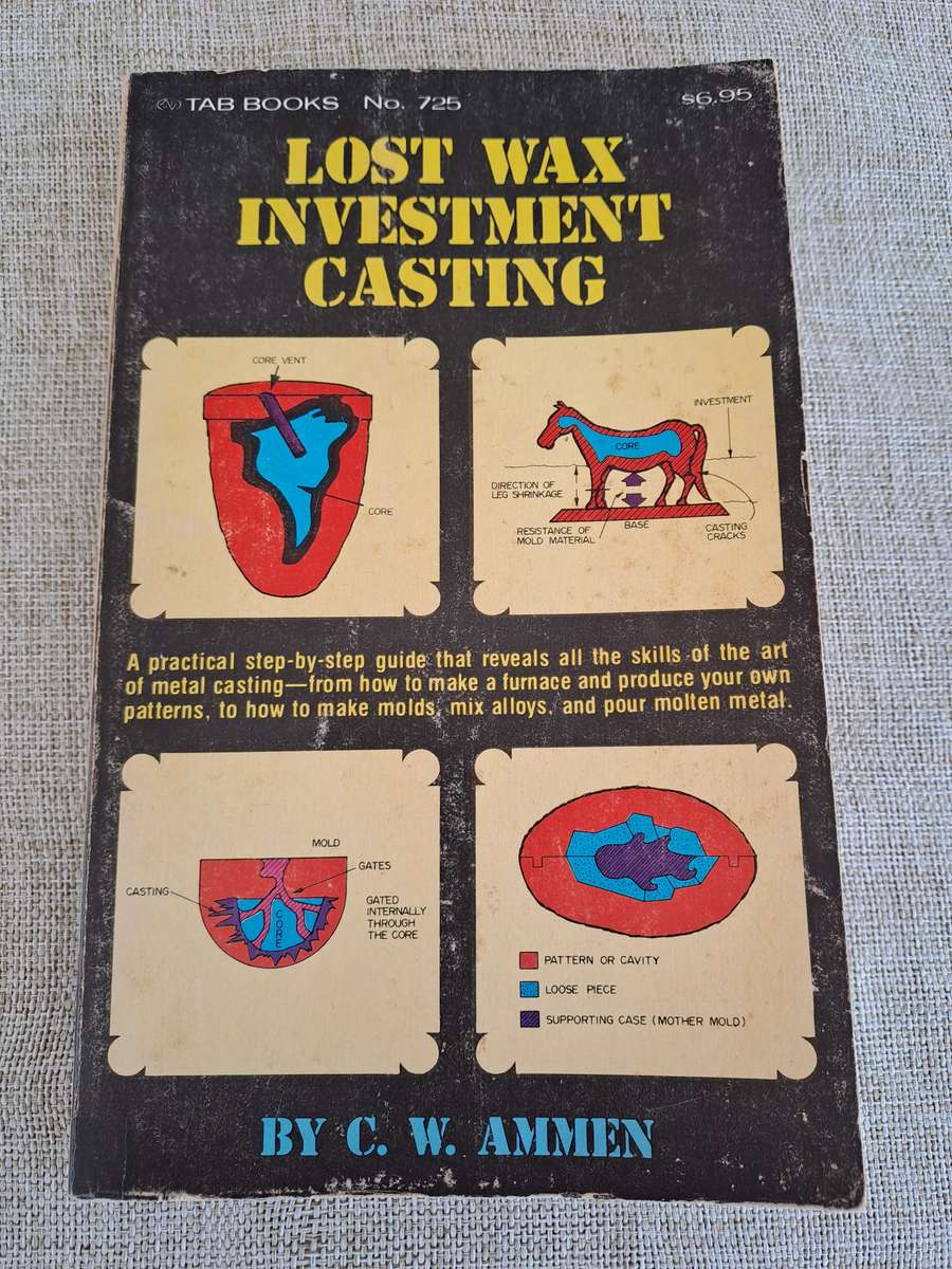 Lost Wax Investment Casting - C.W. Ammen