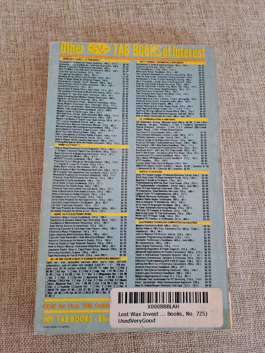 Lost Wax Investment Casting - C.W. Ammen