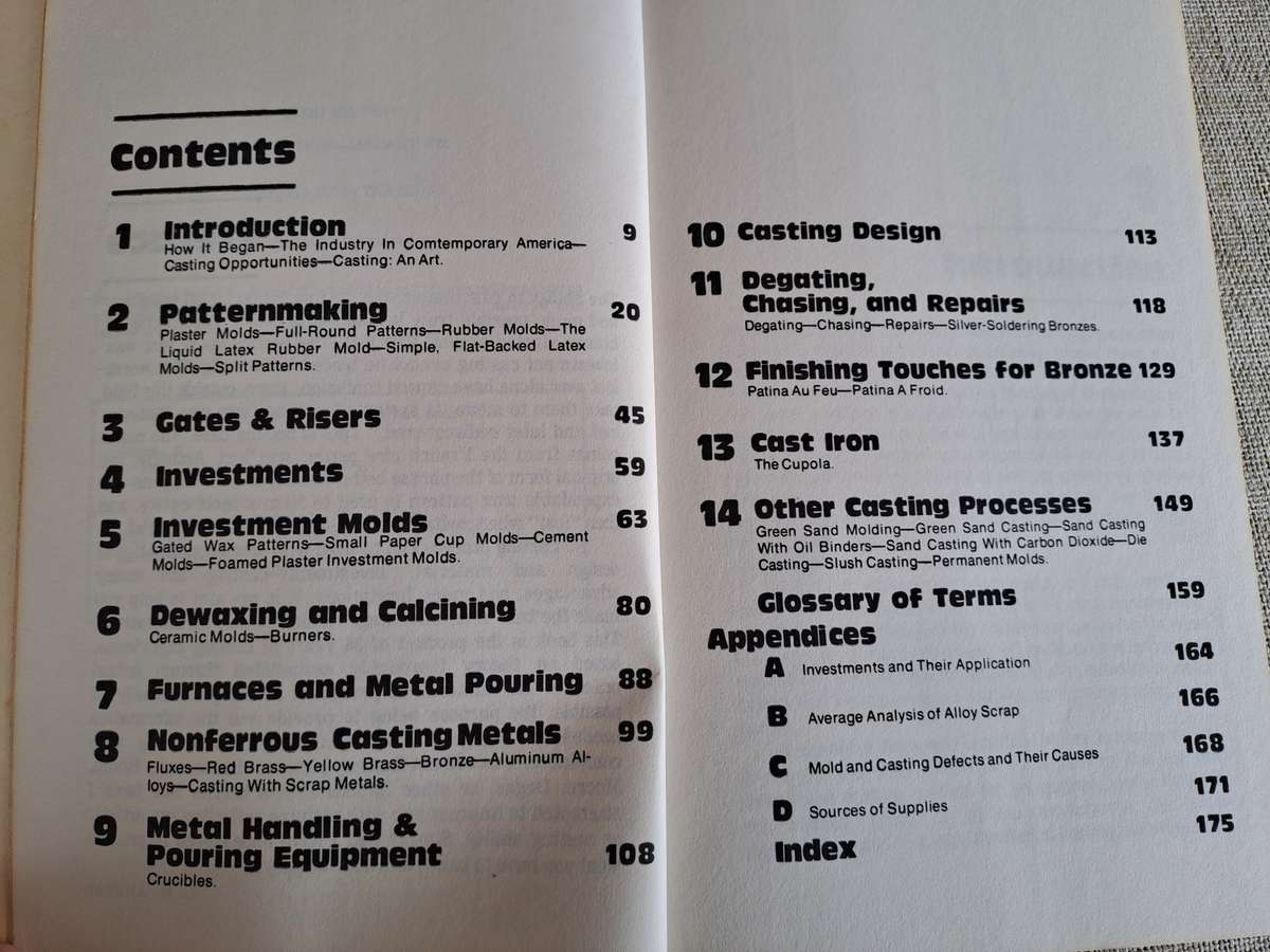 Lost Wax Investment Casting - C.W. Ammen