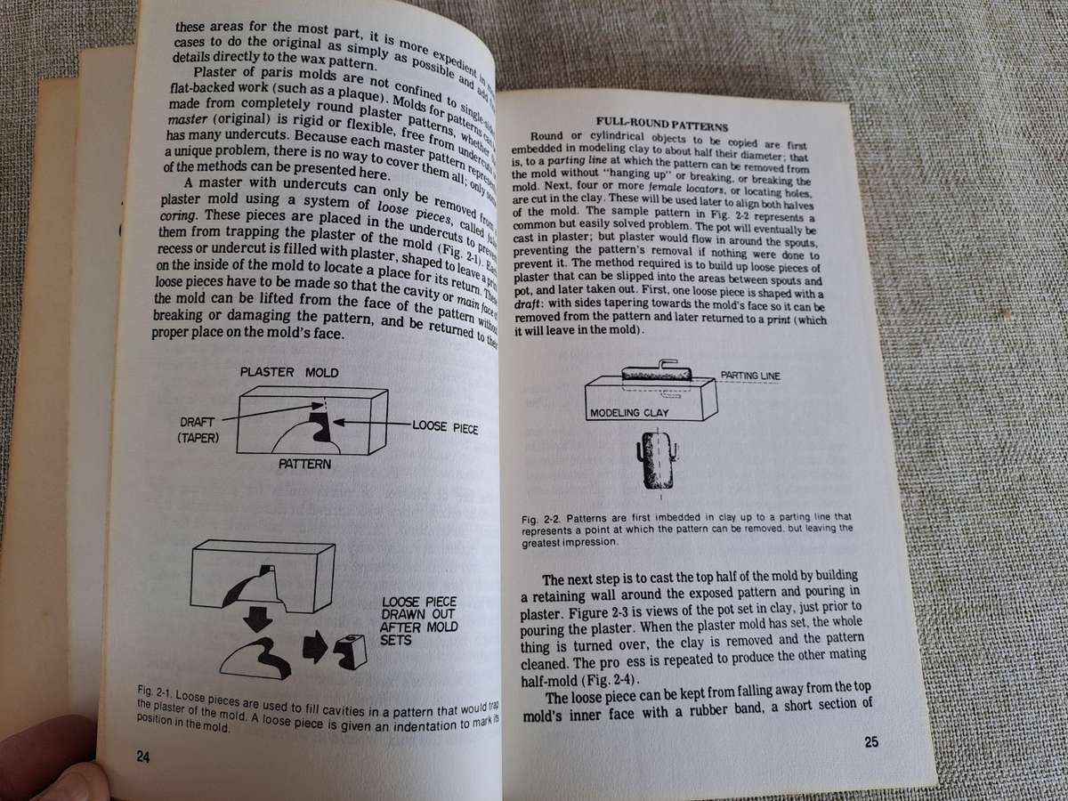 Lost Wax Investment Casting - C.W. Ammen