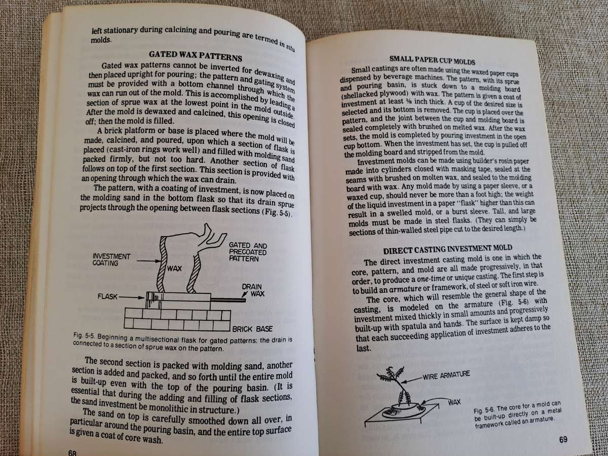 Lost Wax Investment Casting - C.W. Ammen