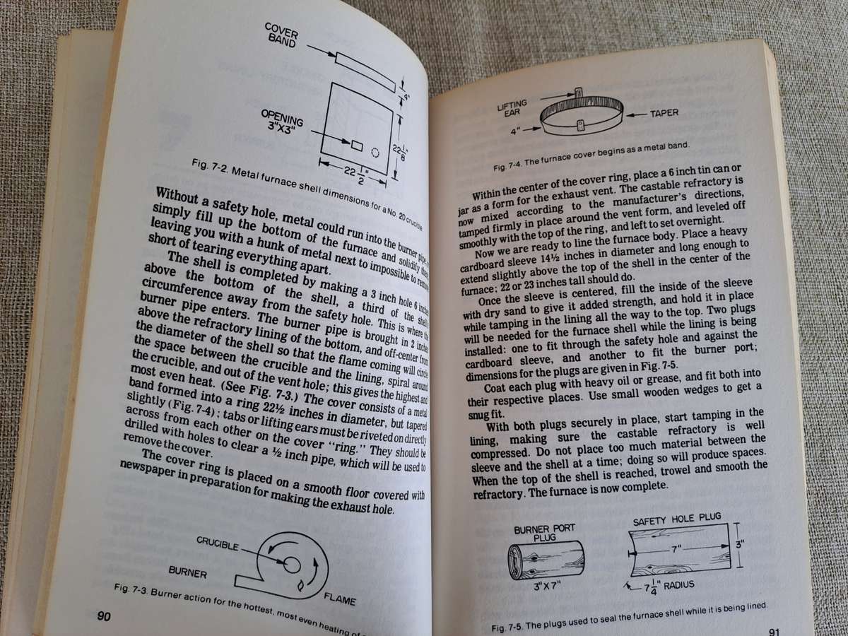 Lost Wax Investment Casting - C.W. Ammen