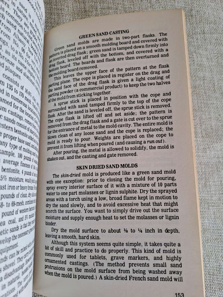 Lost Wax Investment Casting - C.W. Ammen