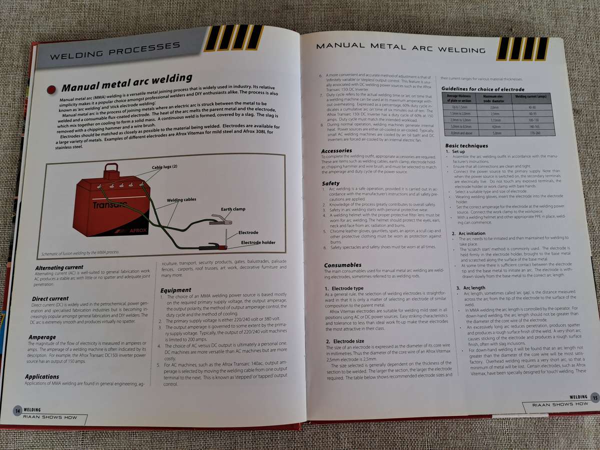 Welding: 25 Practical Projects for your home Riaan Venter