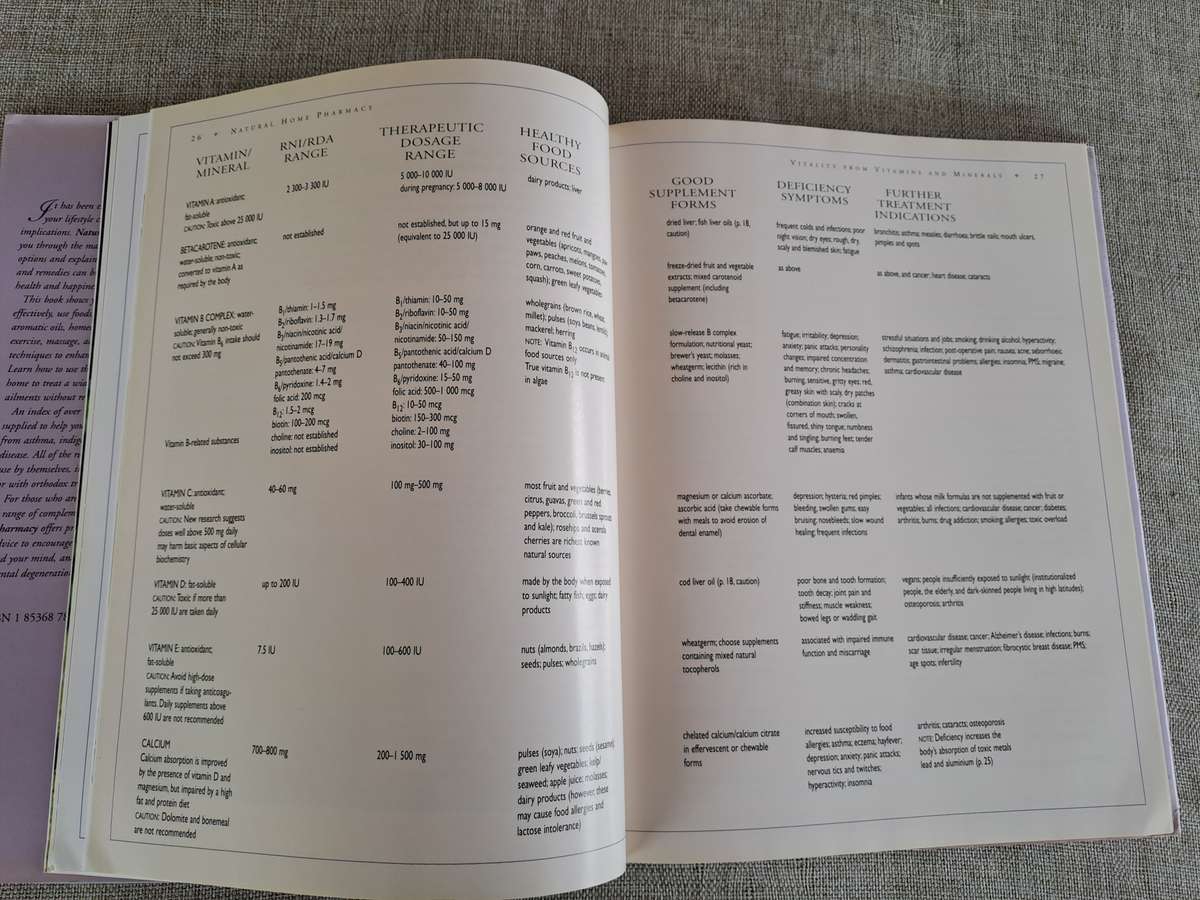 Natural Home Pharmacy - Keith & Linda Scott