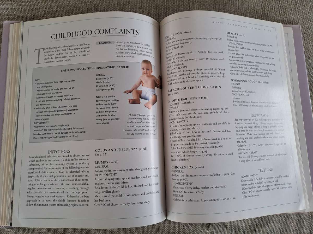 Natural Home Pharmacy - Keith & Linda Scott