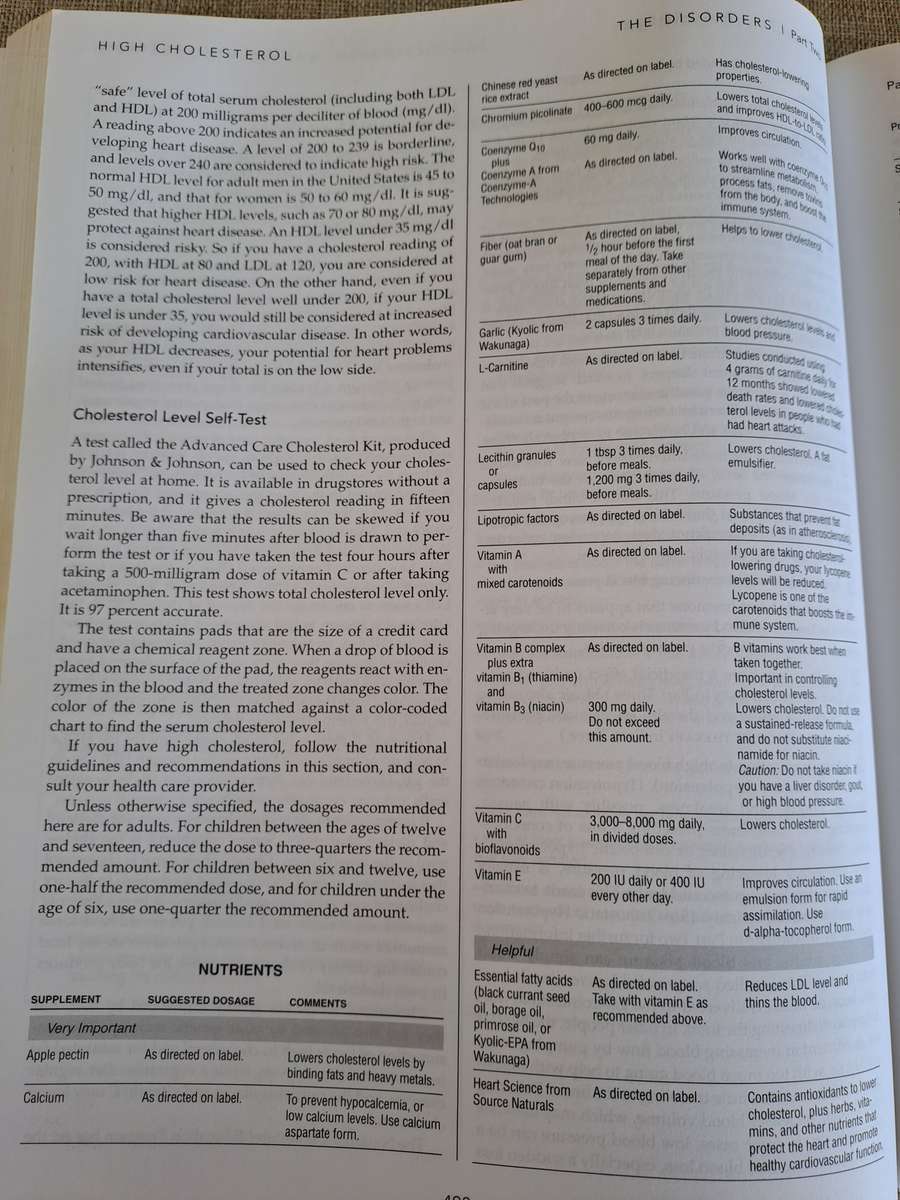 Prescription for Nutritional Healing 4th Edition