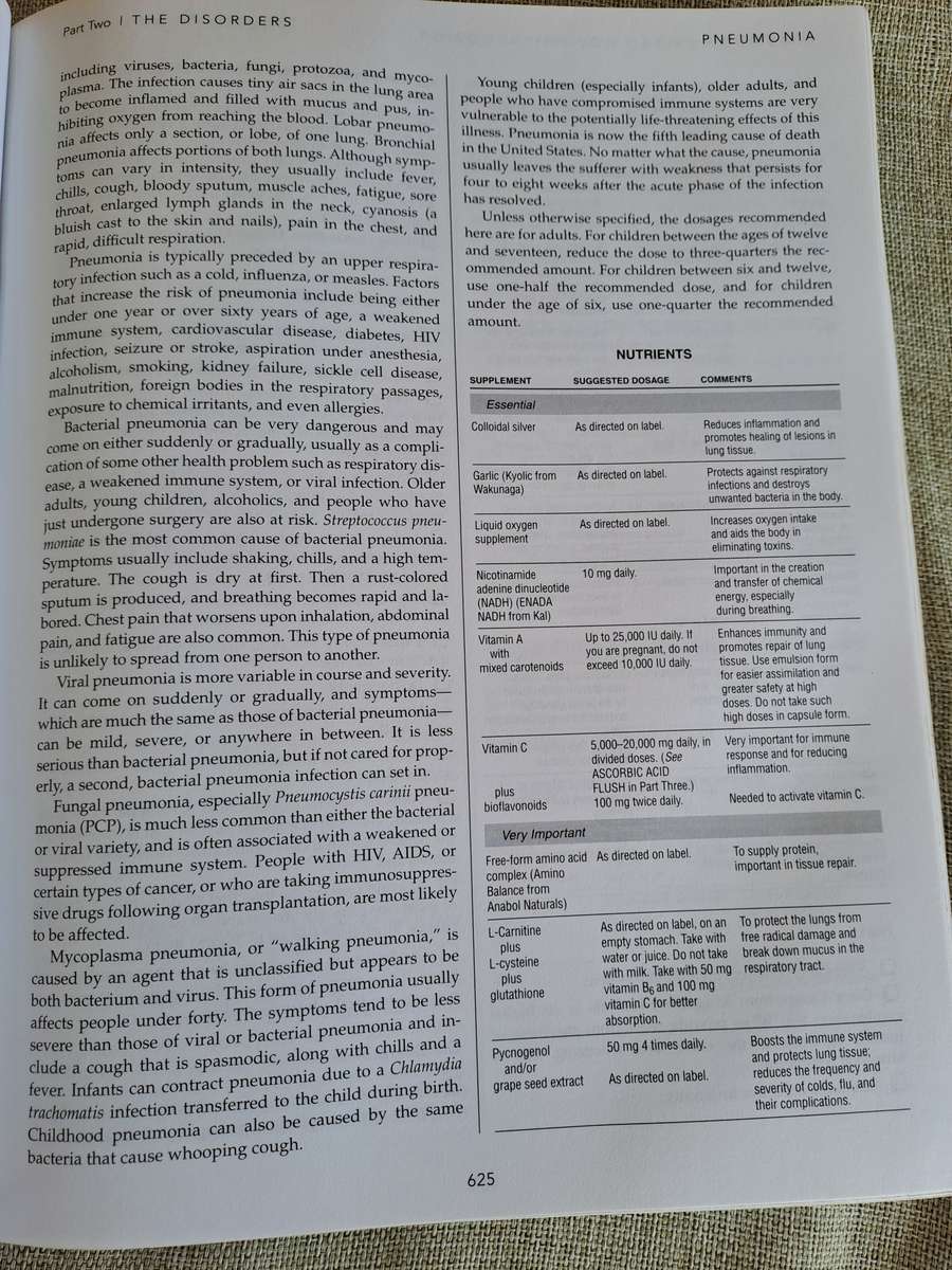 Prescription for Nutritional Healing 4th Edition