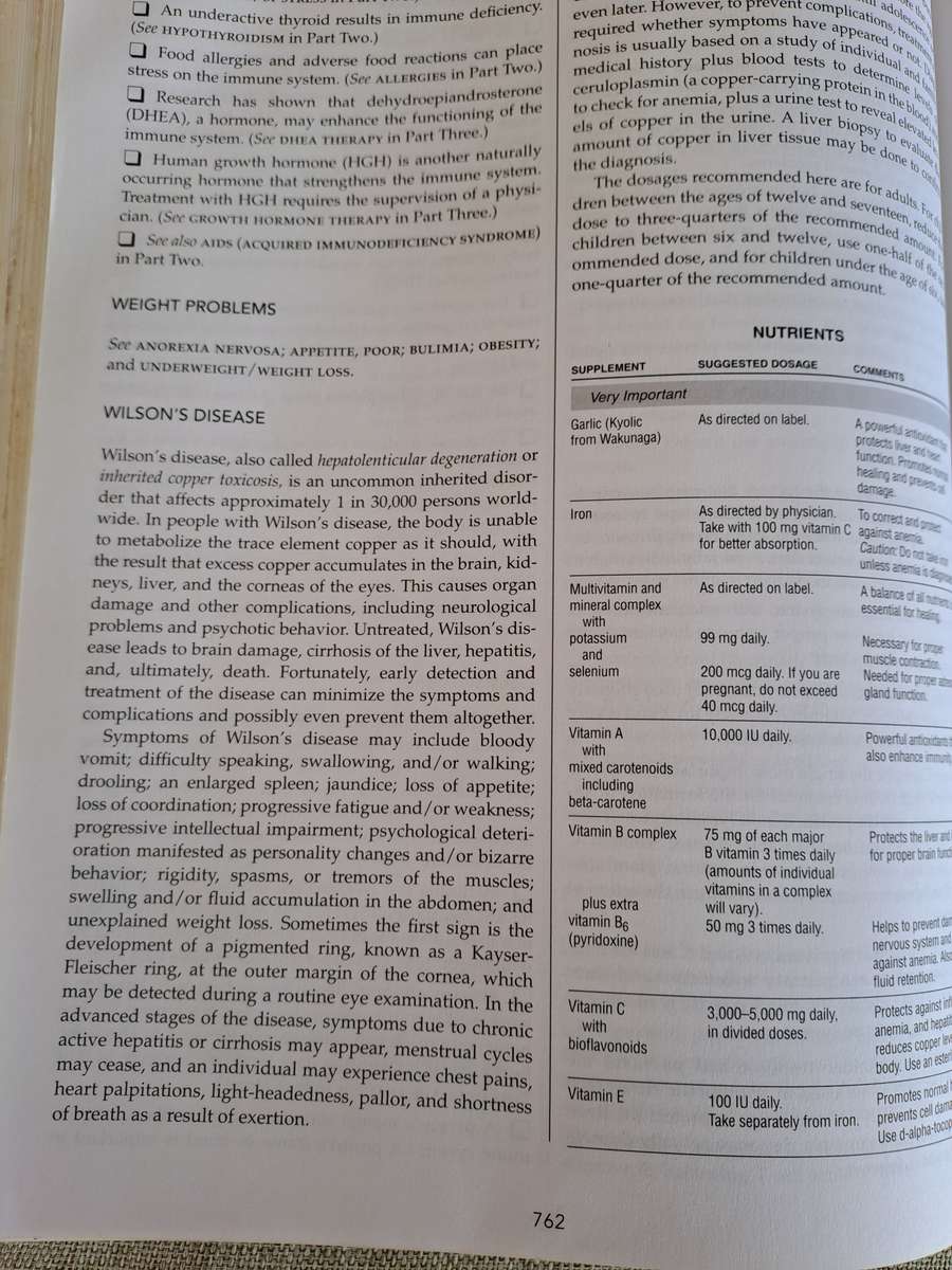 Prescription for Nutritional Healing 4th Edition