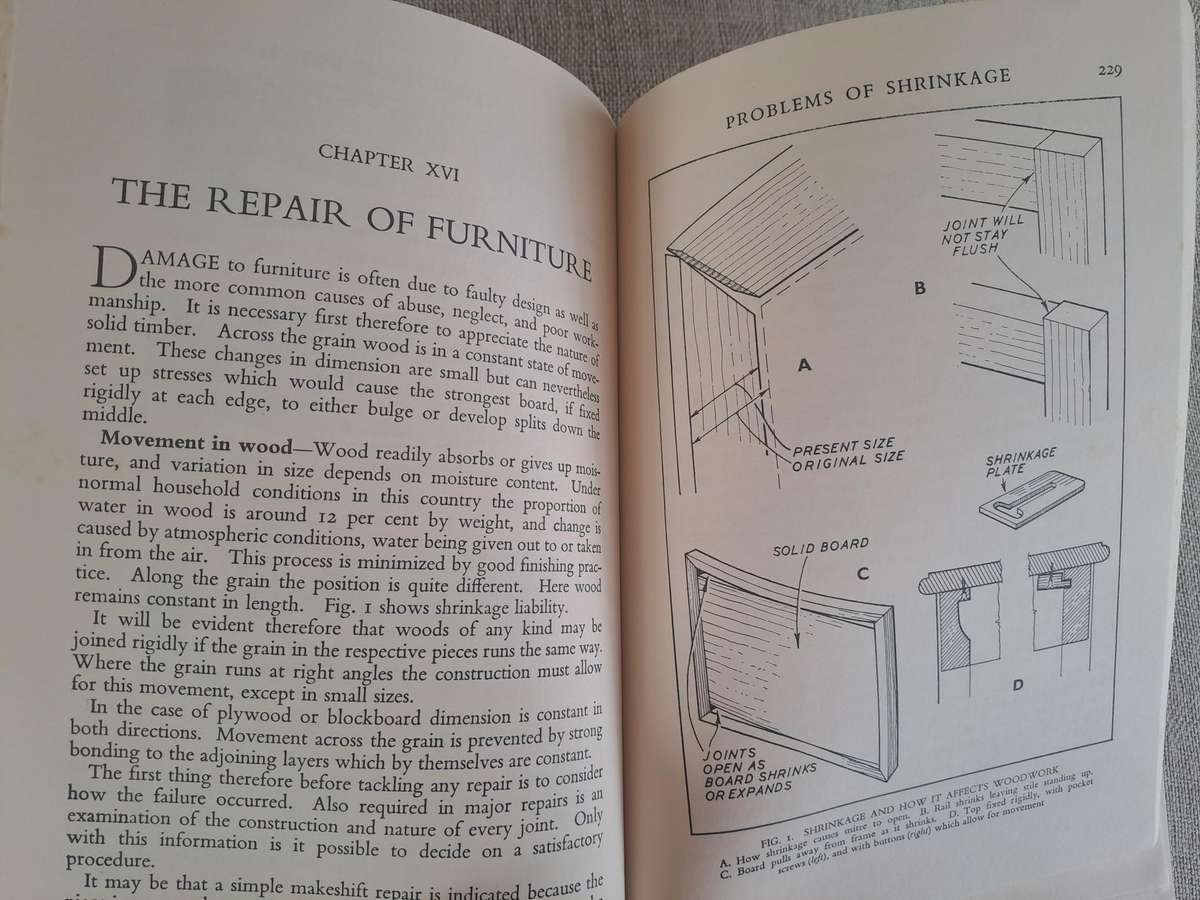 The Complete Handyman - Charles Hayward