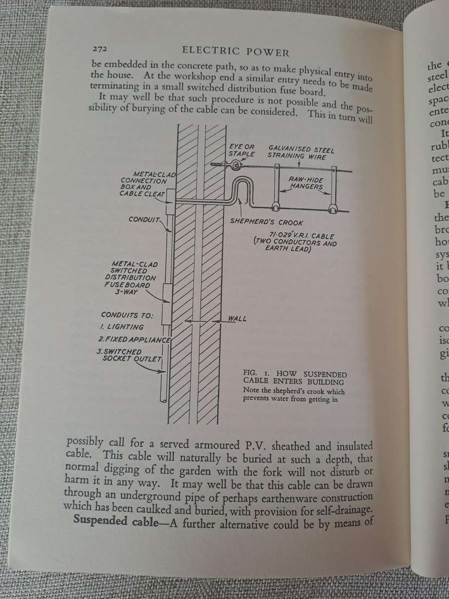 The Complete Handyman - Charles Hayward