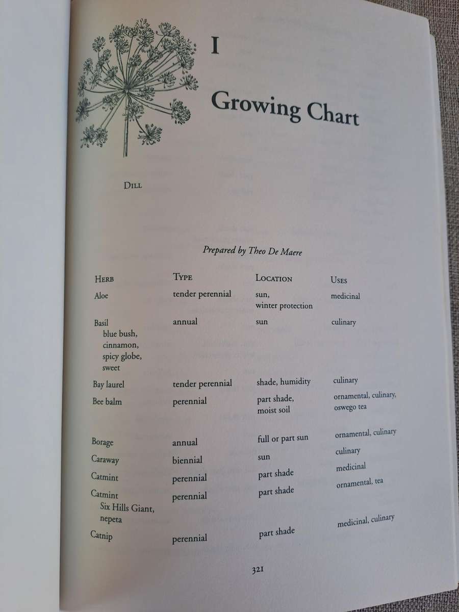 Mother Nature's Herbal