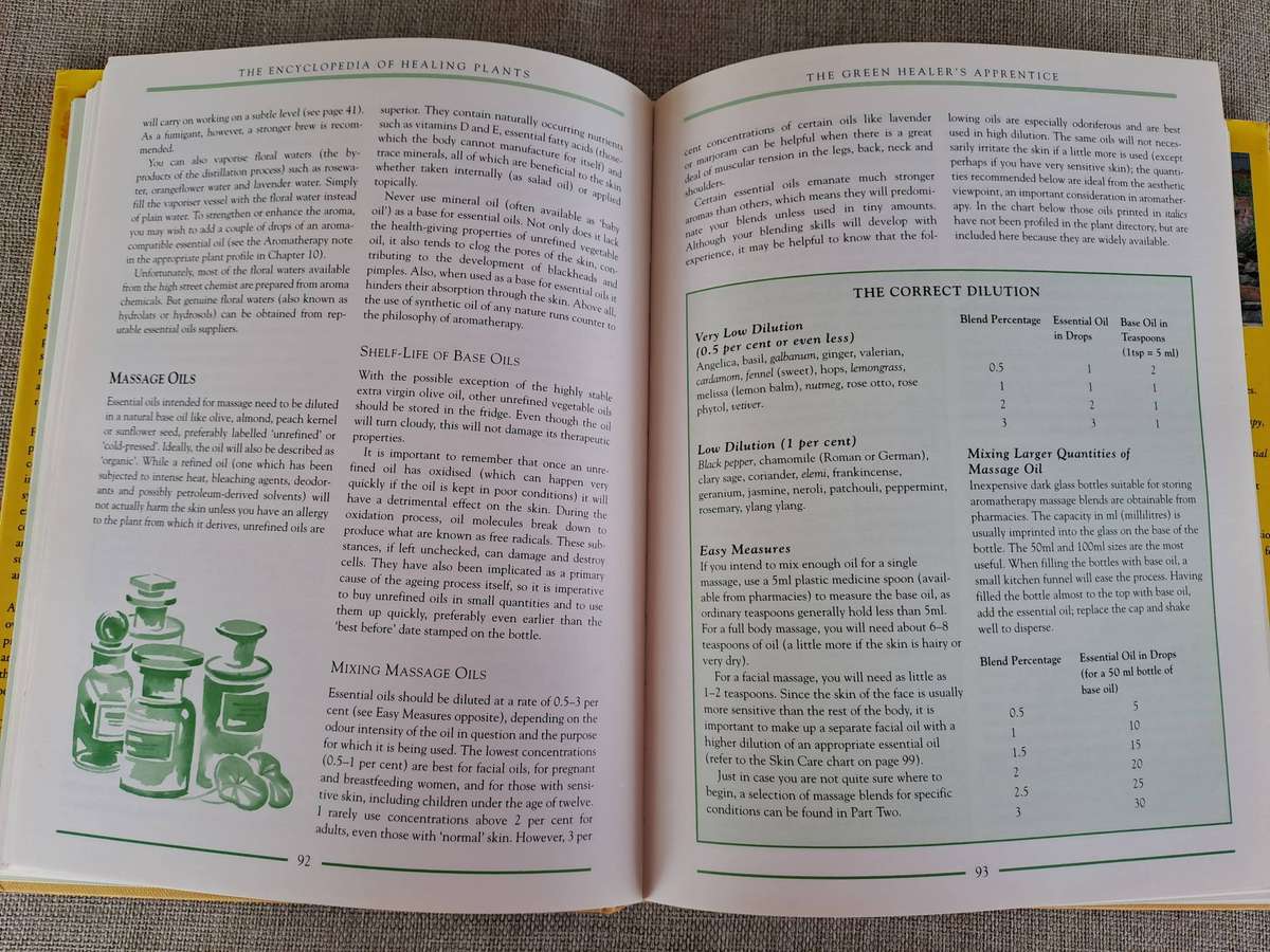 The Encyclopedia of Healing Plants  A guide to Aromatherapy, Flower Essences & Herbal Remedies