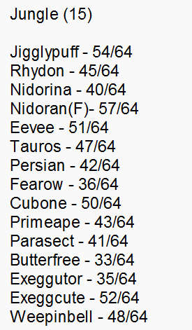 Pokemon Trading Cards - Customer Specific Bundle 47 Cards LP/NM