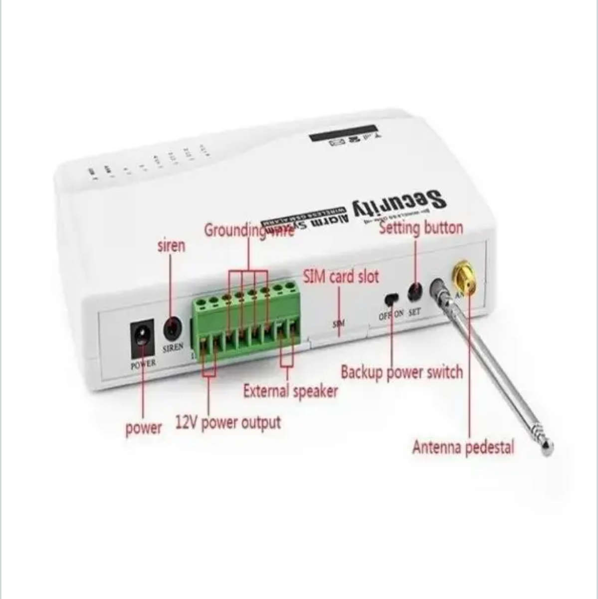 Wireless GSM Alarm System - Includes 4x Wireless PIR SensorWireless