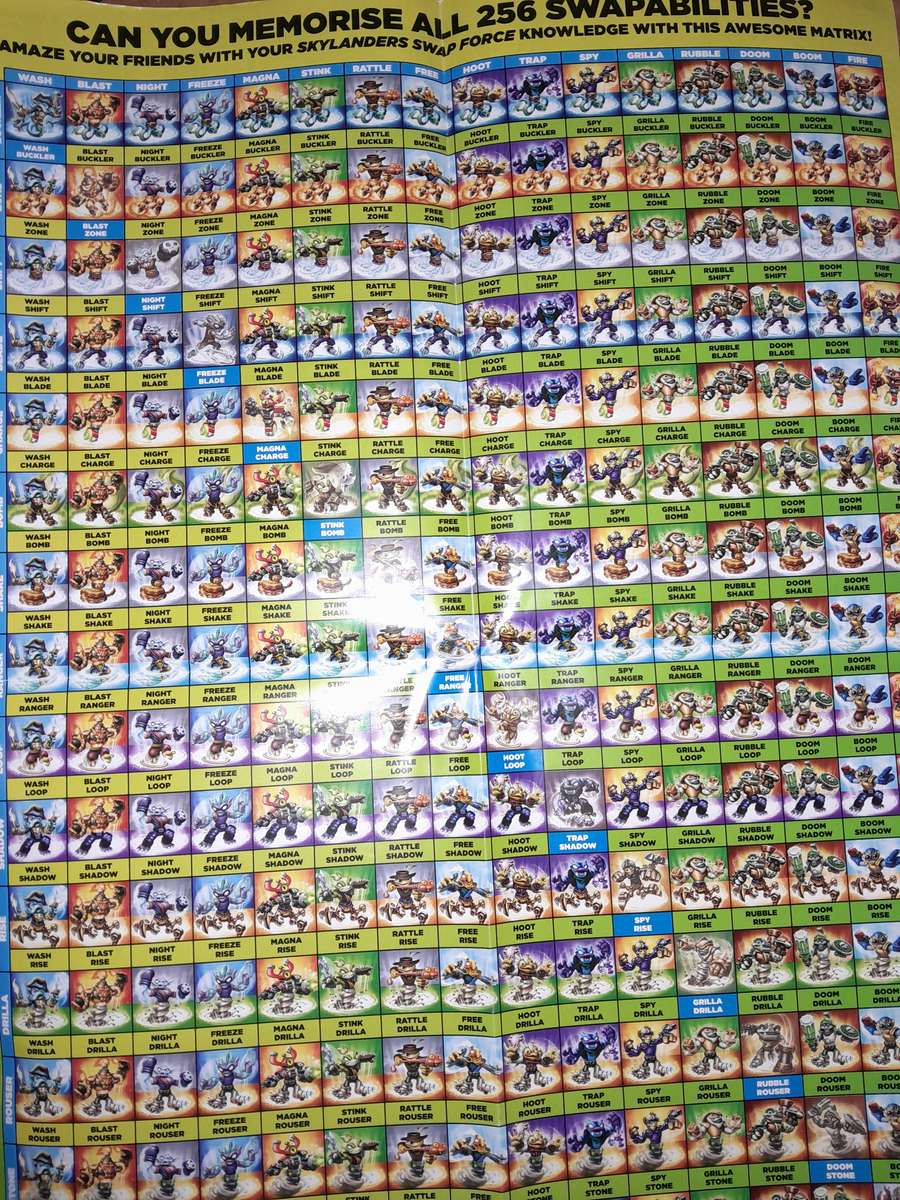 Skylander Card Lot and Collectors' Guide