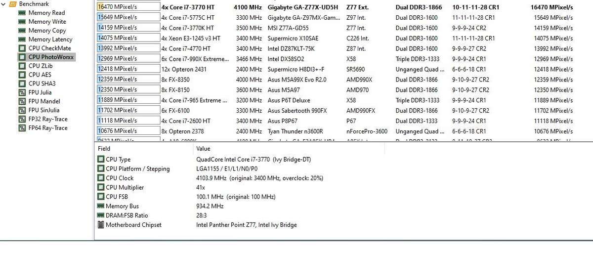 Core i7 3770 + 16gb ram + Motherboard