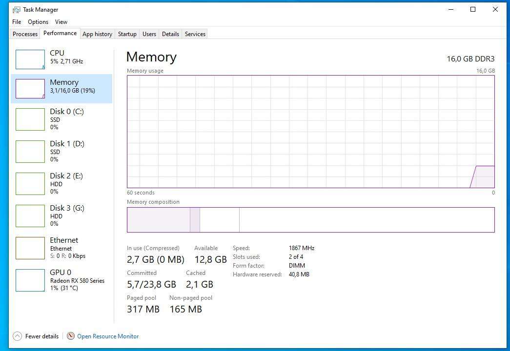 Core i7 3770 + 16gb ram + Motherboard