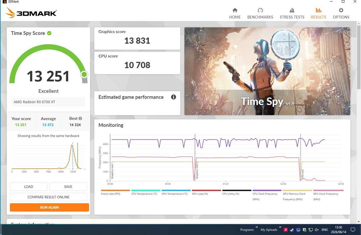XFX SWFT 309 RX 6700XT 12GB