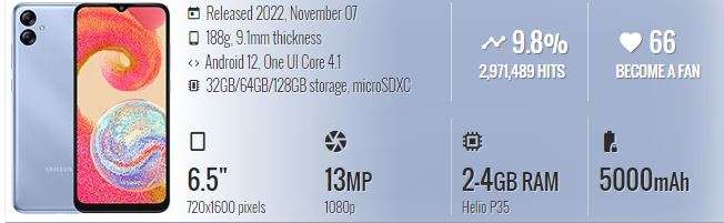 LIKE NEW SAMSUNG A04E BOXED WITH CHARGER 3GIGS RAM