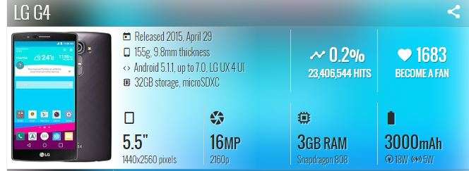 LG G4 EXCELLENT CONDITION