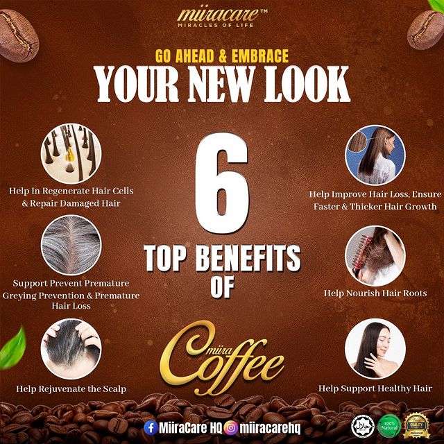 Miira-Coffee for immune system, lung health, libido and blood sugar regulator