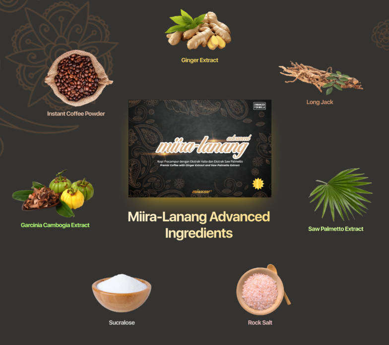 Miira Lanang For Prostate Health, Sexual function, Joint health (Men Only)