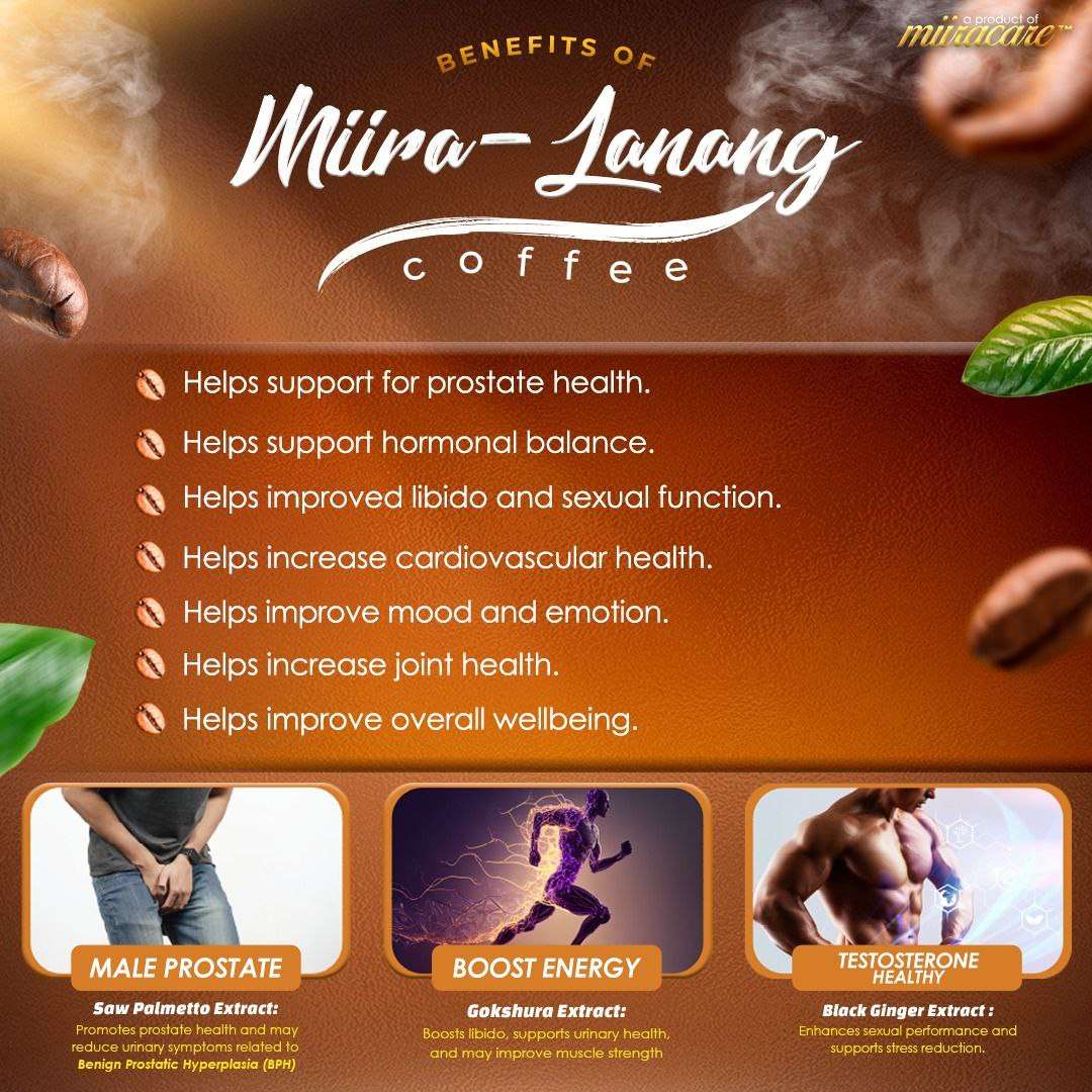 Miira Lanang For Prostate Health, Sexual function, Joint health (Men Only)