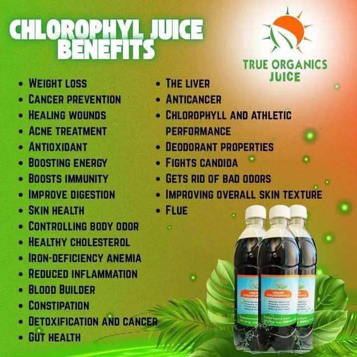 Liquid chlorophyll juice - Natural detox and skin glow supplement