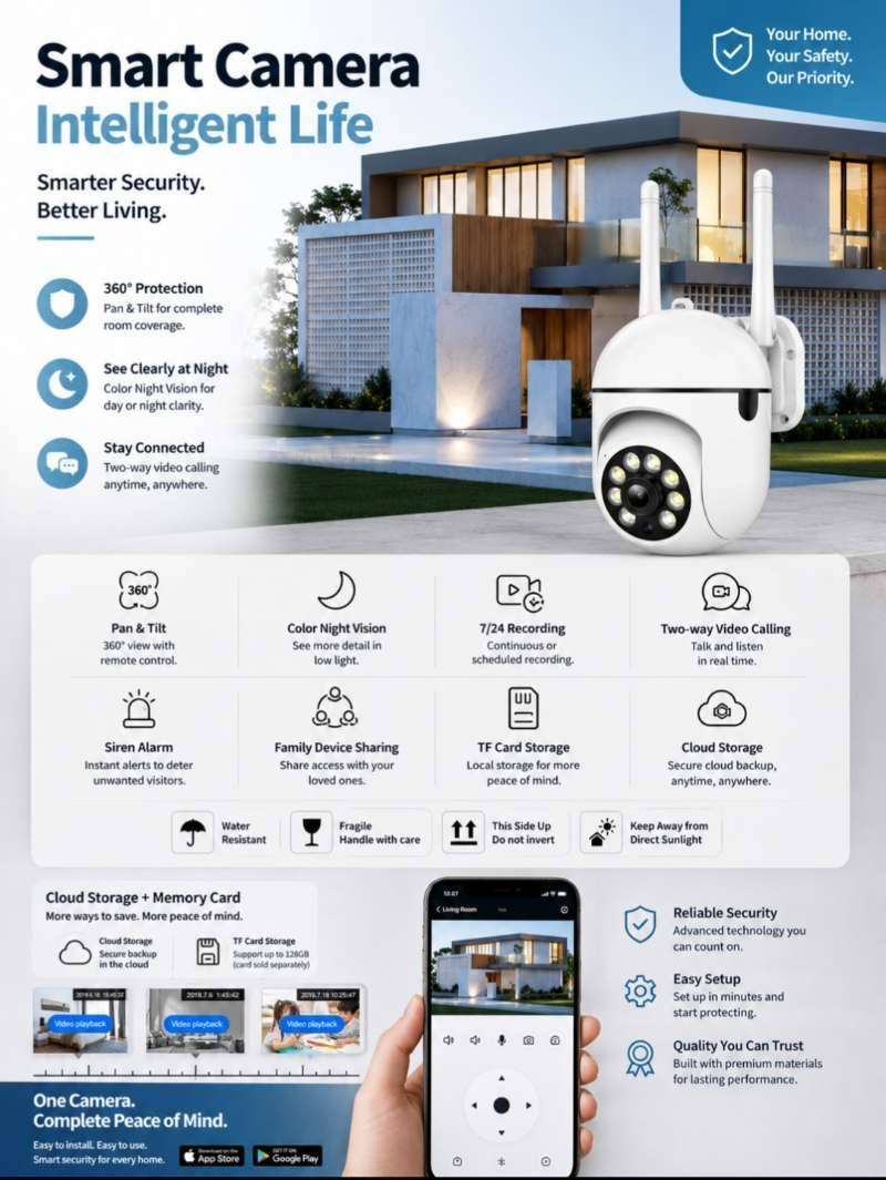 Wifi Security Camera