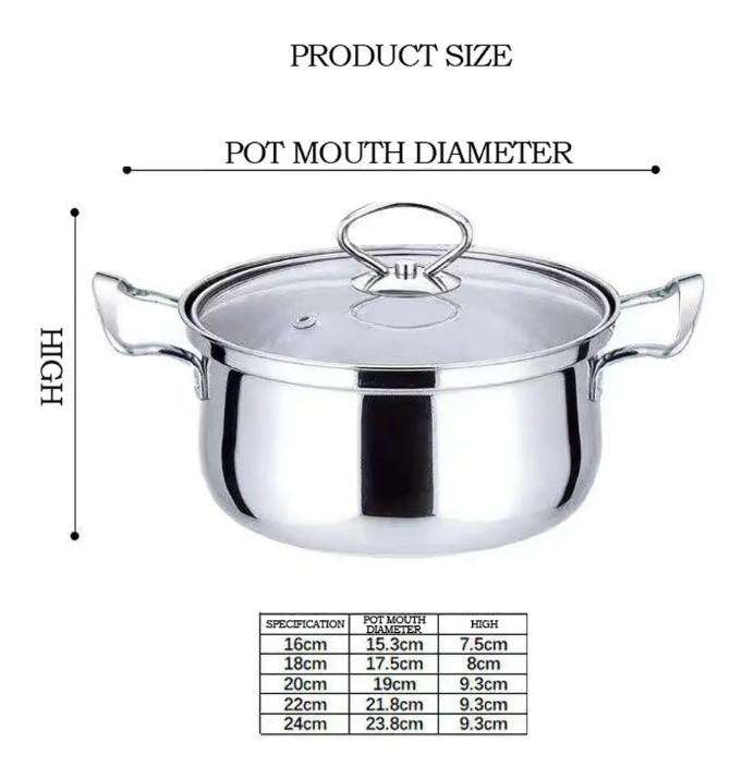 10pc Deep Bottom Stainless steel cookware set
