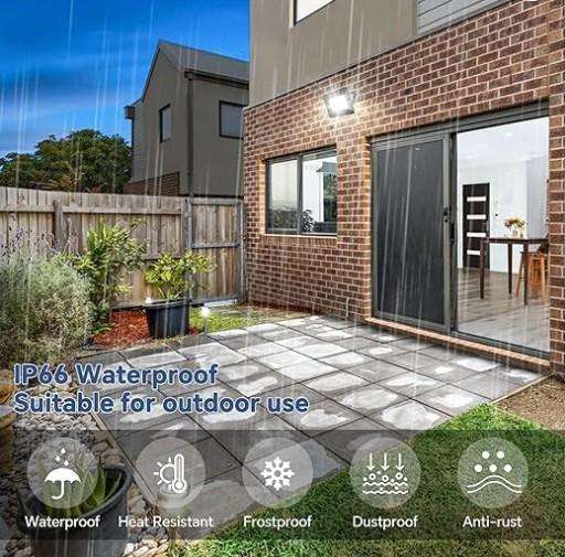 20W LED Electrical Floodlight - Outdoor, 2000LM Super Bright for Security and IP66 Waterproof