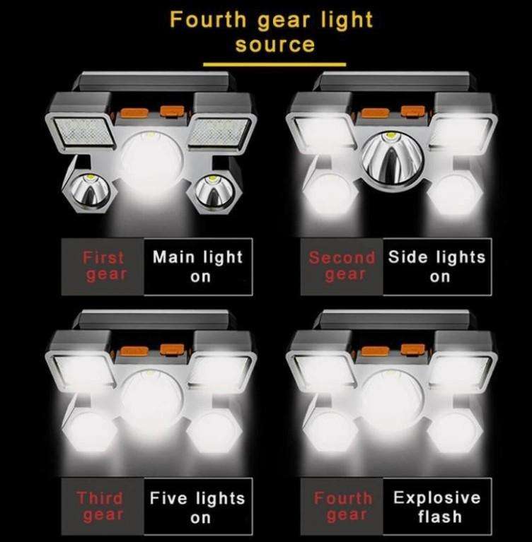 High Power 5LED Waterproof Four Gear Mode Rechargeable Headlamp