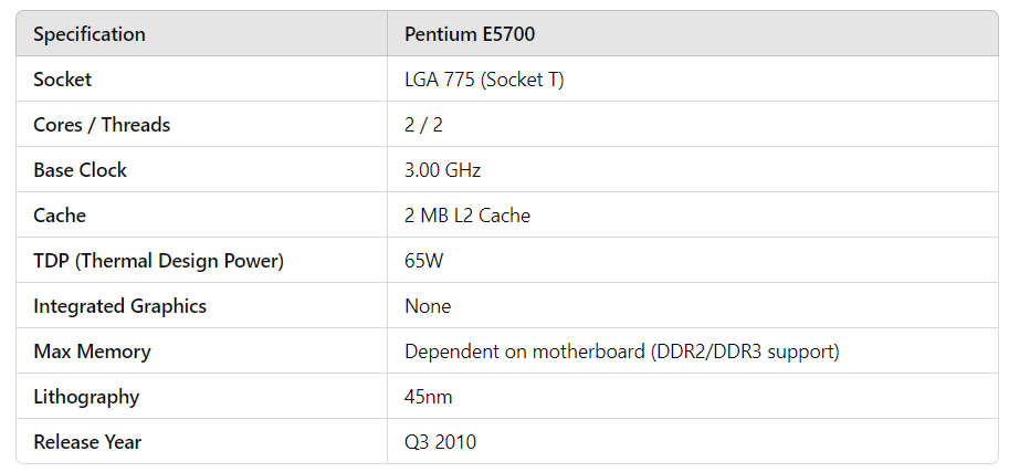 3 x LGA1155 and 1 x LGA775