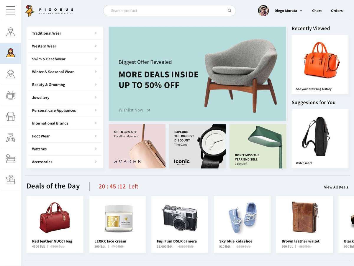 Dropship Business+Co Reg+Website+Products+ Digital Marketing Platform