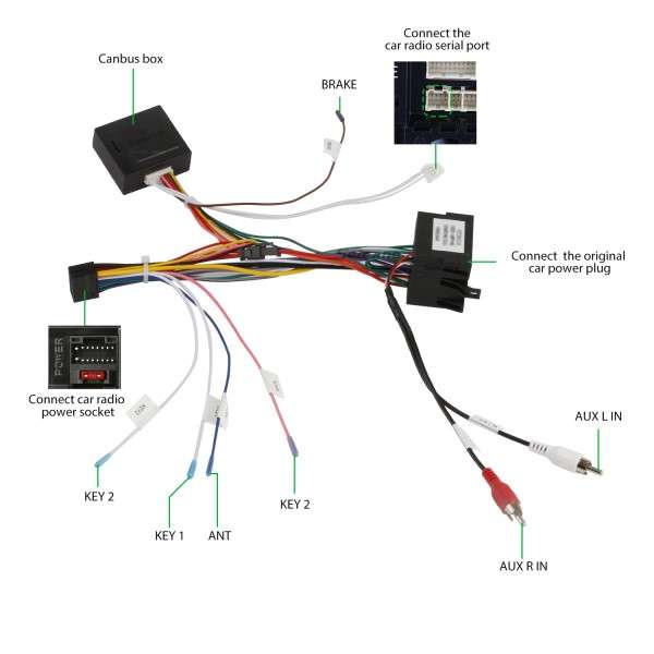 VW 9" Android Head Unit 4GB 64GB Universal Polo 6 Amarok Golf Caddy Tiguan Jetta