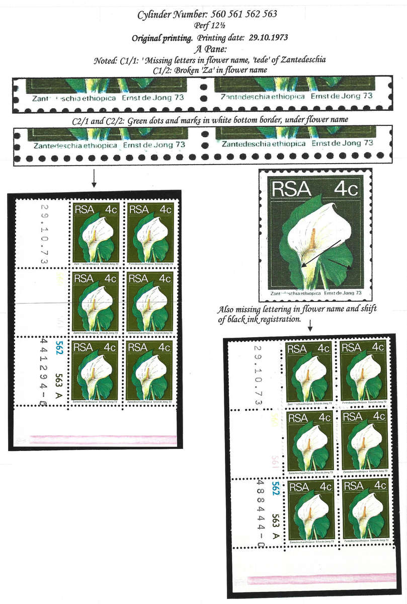 2nd Def 4c Control Block VARIETIES