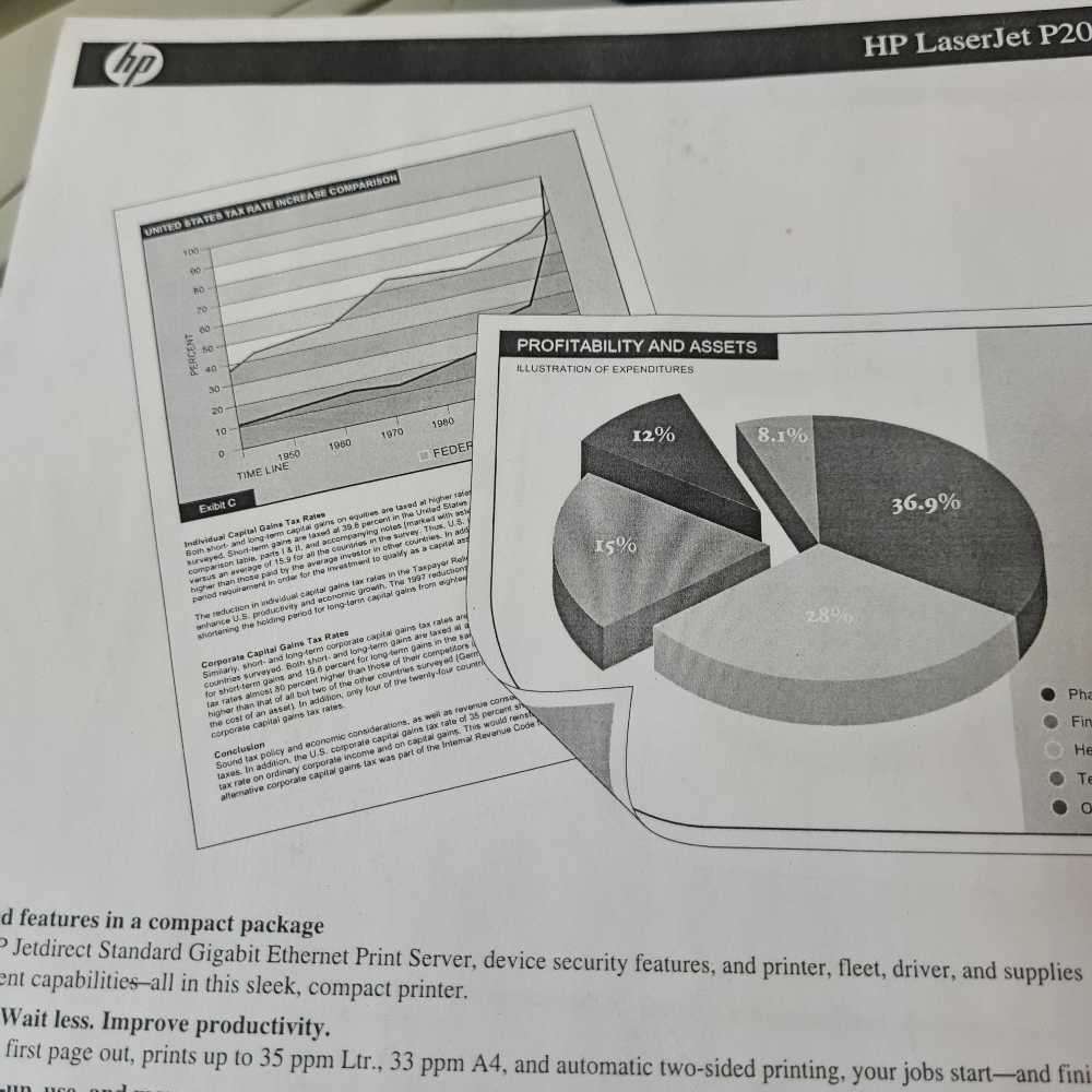 Fast reliable HP laserjet P2055dn printer