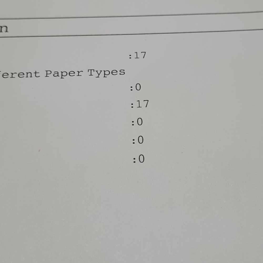 Pantum P2200 Monochrome Lazer Printer. 99.9% New