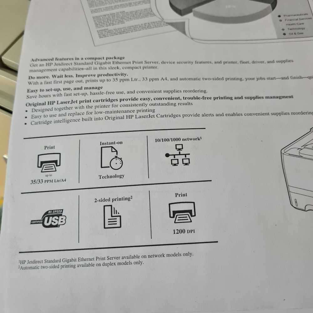 Fast reliable HP laserjet P2055dn printer