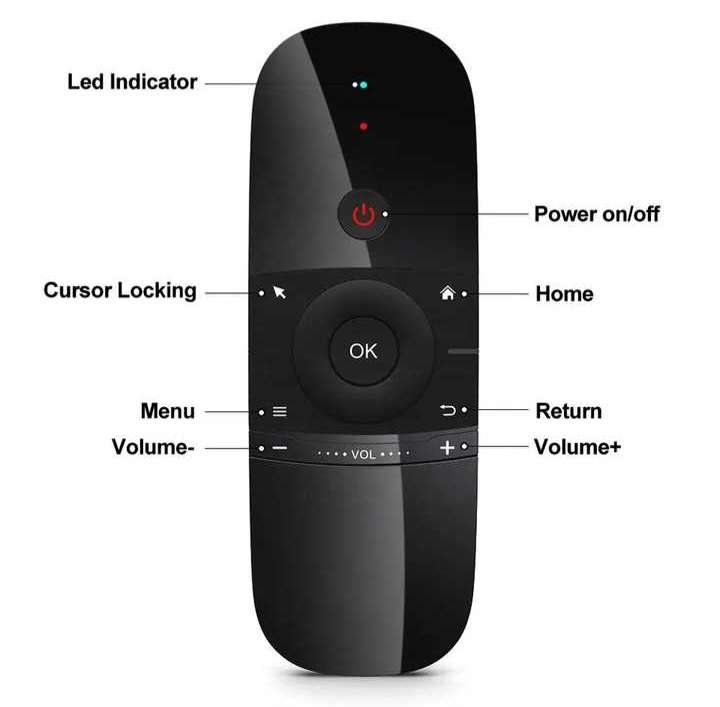 Universal Wireless Air Mouse for smart TVs/PCs/Laptops and many smart devices