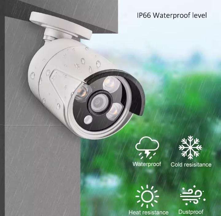 Full HD CCTV Surveillance Camera