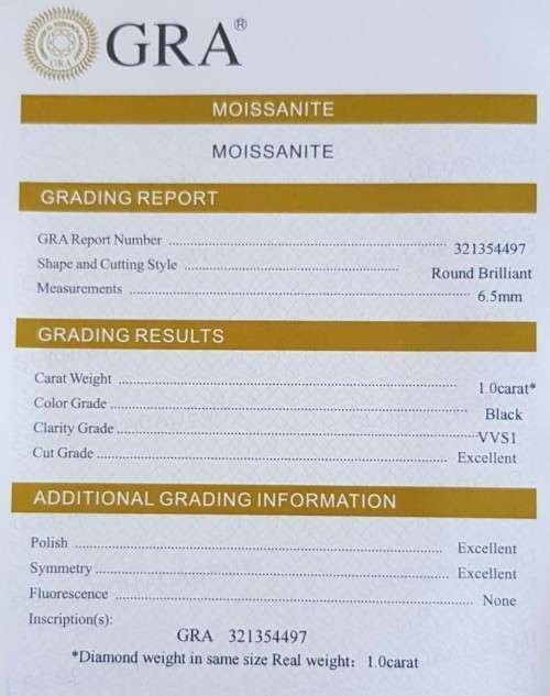 Moissanite 6.5mm 1CT Black Color VVS1 Round with GRA Certificate