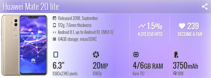 (Beautiful camera) Huawei Mate 20 Lite