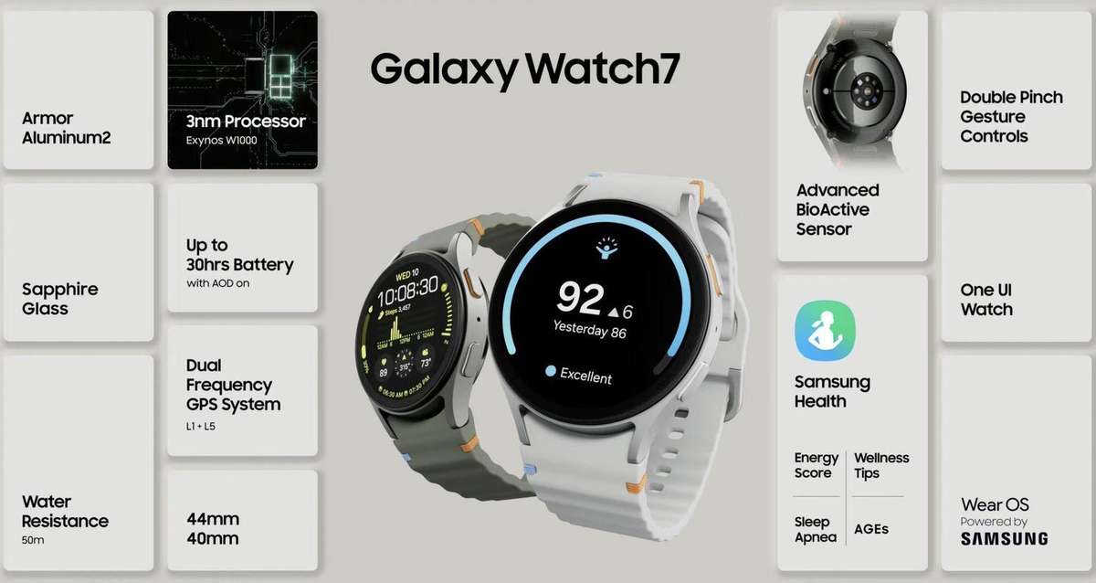 Samsung Galaxy Watch 7 44mm Silver
