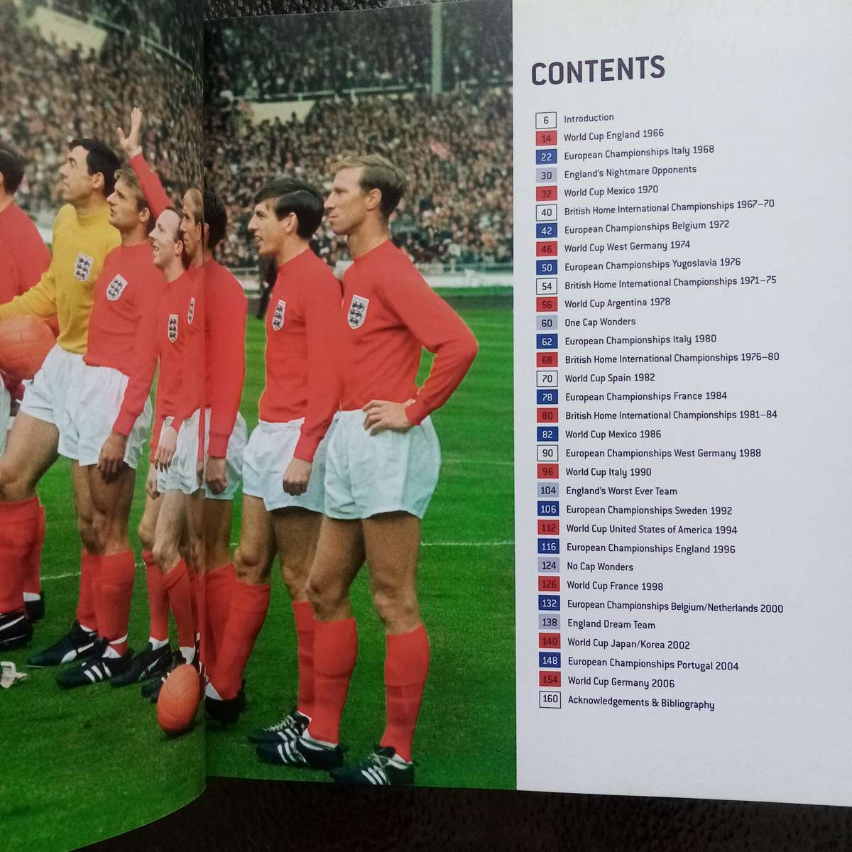 40 Years of Shite: The Ultimate Collectible on England Football's Historic Failures