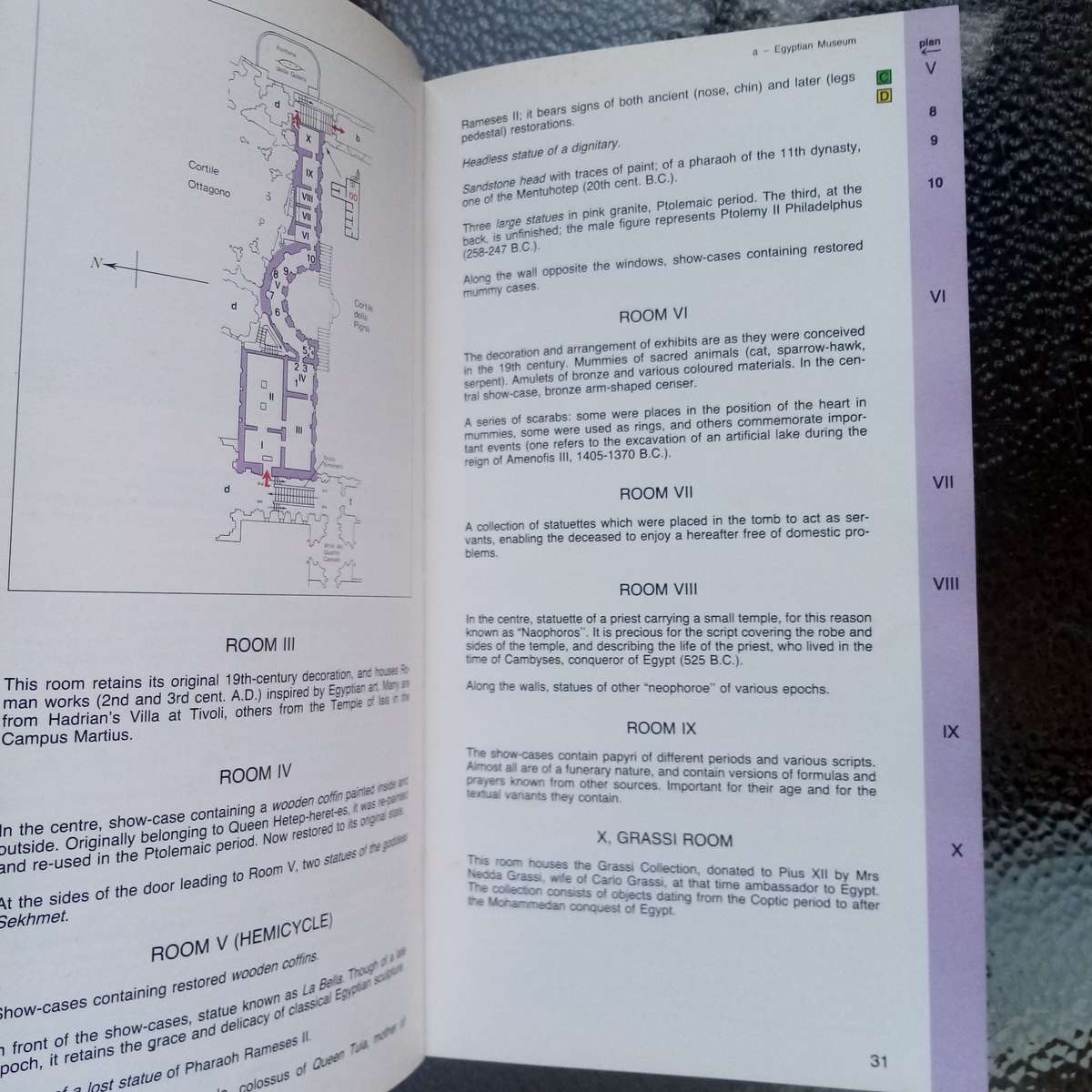 Guide to the Vatican Museums - Your Essential Companion for Exploring Art & History