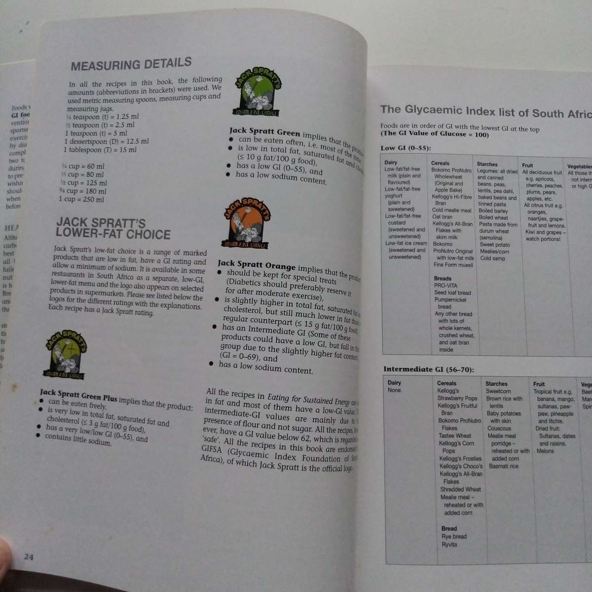 Eating for Sustained Energy by Liesbet Delport & Gabi Steenkamp | Fuel Your Body for Optimal Perform